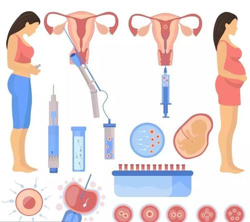 準(zhǔn)備做試管嬰兒時(shí)，應(yīng)該怎么保養(yǎng)卵巢？