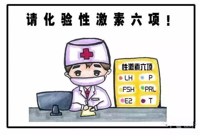 試管嬰兒術(shù)前檢查中，性激素六項(xiàng)是什么？