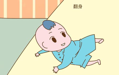 子宮內(nèi)膜過厚，對試管成功率會不會有影響？