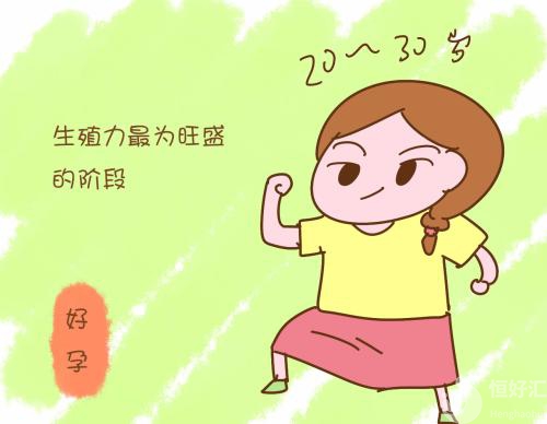 做試管嬰兒真的會(huì)提前絕經(jīng)？