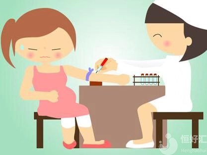 一定要等到月經(jīng)第二天才能抽血檢查性激素六項嗎？