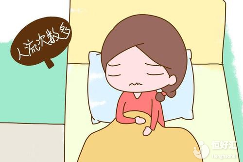 習慣性流產做試管嬰兒的成功率高嗎？