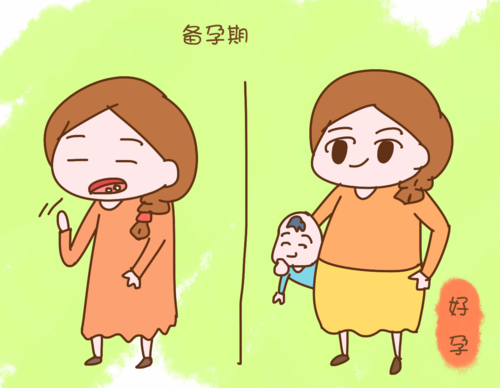 備孕成功的癥狀有哪些？