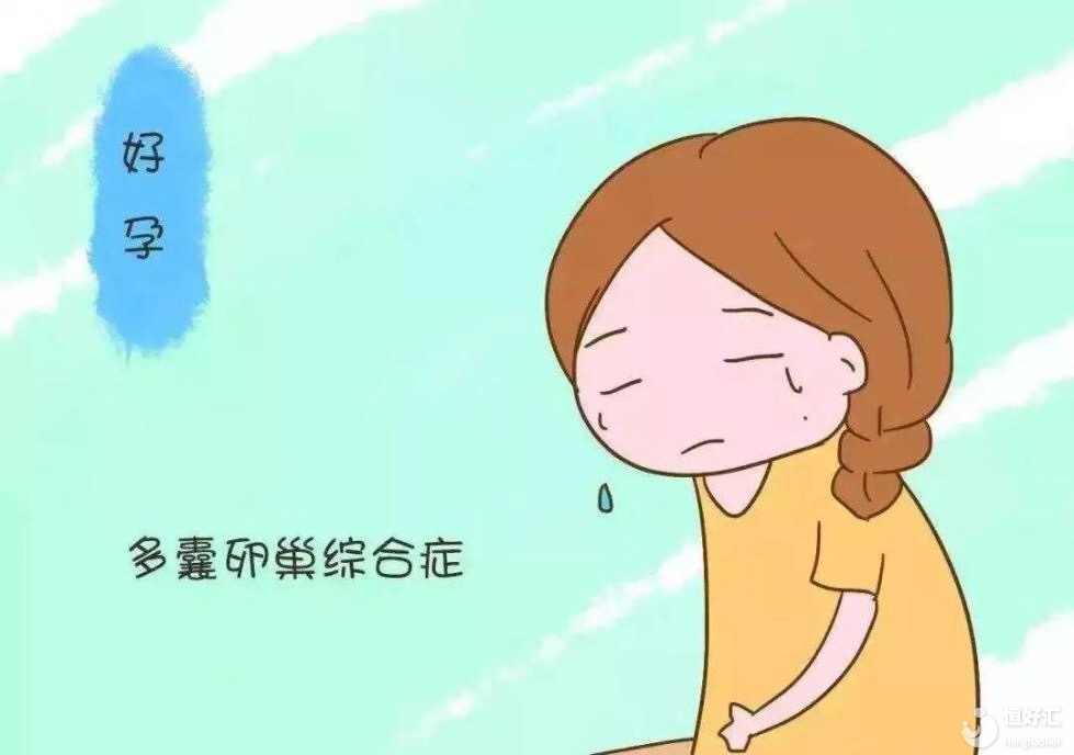 通過什么檢查可確診是多囊卵巢綜合征？