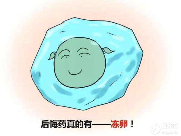 冷凍卵子？冷凍胚胎？卵子、胚胎不會(huì)受損嗎？醫(yī)生告訴你......