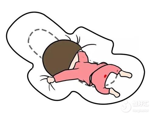 生產(chǎn)后月經(jīng)不正常？一文看完掌握應(yīng)對方法