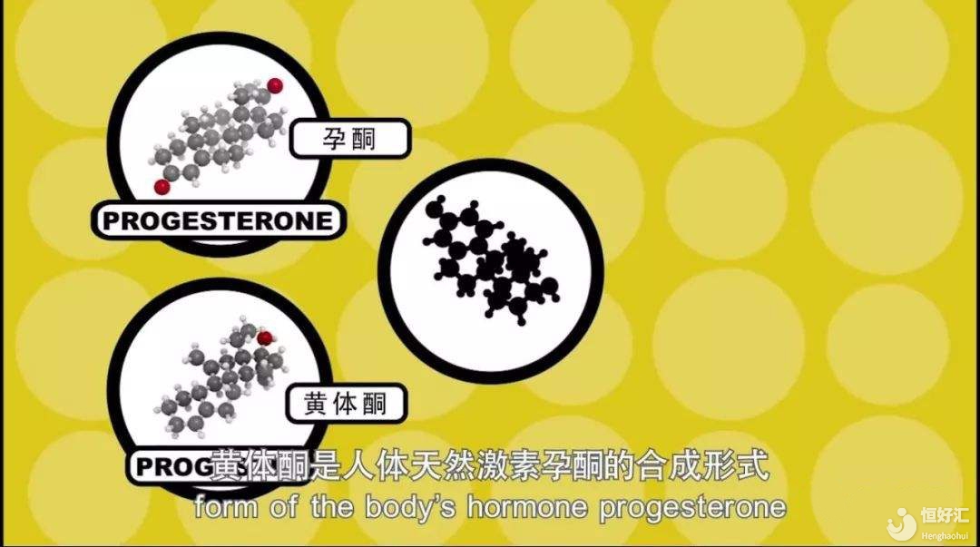 哪三種藥劑補(bǔ)充黃體素，你知道嗎？