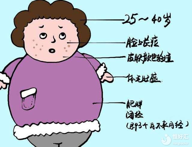 排卵障礙致不孕，怎么辦？