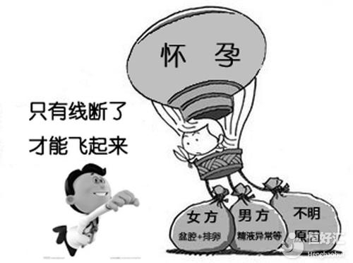 到底是什么原因造成女性不孕？