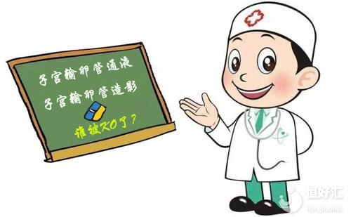 子宮輸卵管通液VS子宮輸卵管造影，誰被KO了？