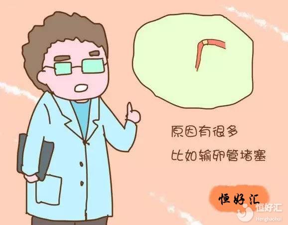 想知道輸卵管堵不堵，就得檢查檢查！輸卵管有哪些檢測方法？