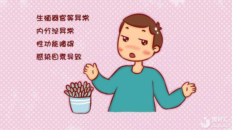 不孕不育的原因有哪些？8大因素可供自行排查?。ㄏ拢? /></a>
	<div   id=