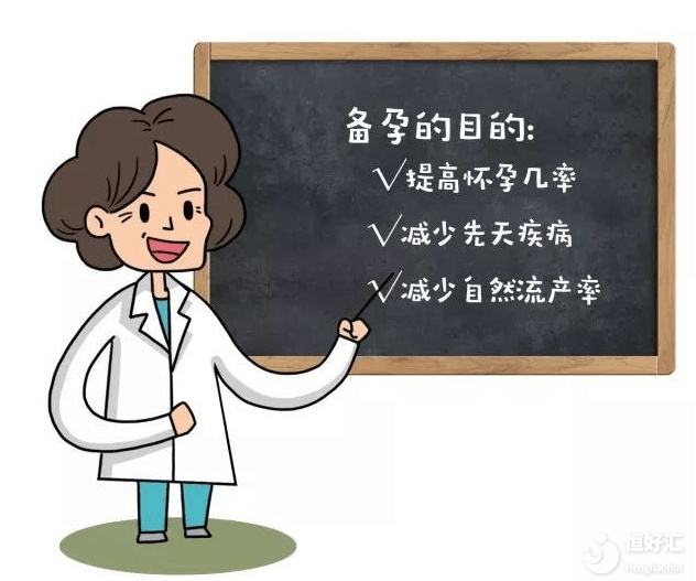 備孕檢查有哪些？可以免費(fèi)嗎？
