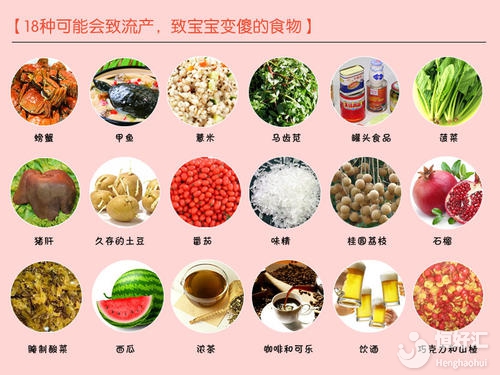 孕婦飲食注意事項(xiàng)，你都清楚了嗎？