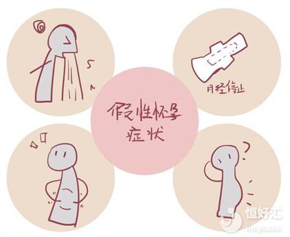 假性懷孕這么頻繁，要怎么防范？