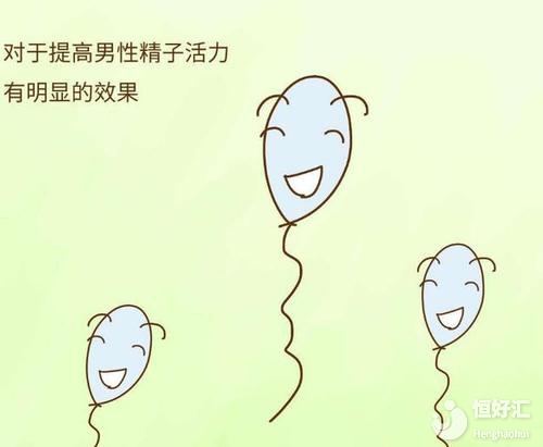 備孕常識在這里，有備孕疑問的看過來！