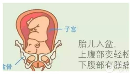 入盆時間跟分娩時間有沒有關(guān)系？真相很意外