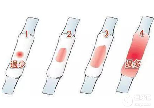 月經(jīng)量少對(duì)以后的懷孕有影響？醫(yī)生告訴你真相