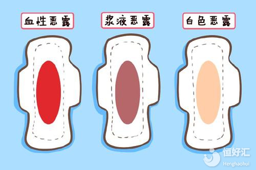 你的產(chǎn)后惡露變正常了嗎？幾點癥狀助你正確判斷