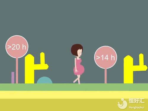 哪些因素會(huì)影響產(chǎn)程時(shí)間？希望這些因素你沒有