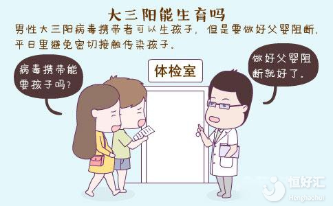 大三陽可以生育嗎？醫(yī)生：這個問題要先了解清楚