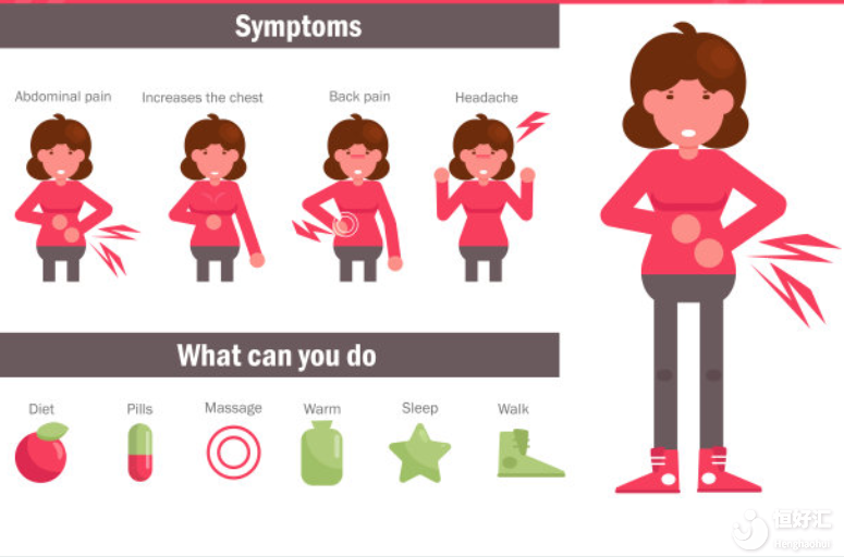 久備不孕？可能是“黃體功能不全”在搞鬼！