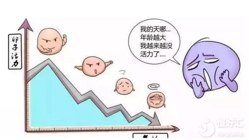 過(guò)了最佳生育年齡能否做試管嬰兒？這一點(diǎn)很重要